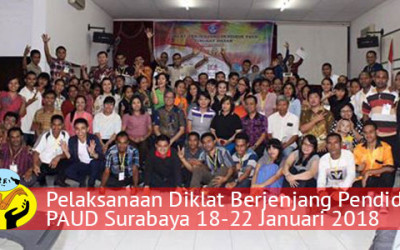 DIKLAT BERJENJANG PENDIDIK PAUD SURABAYA