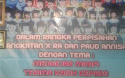 Kerjasama Lima Roti Dua Ikan Indonesia dengan TK Islam An Nisa