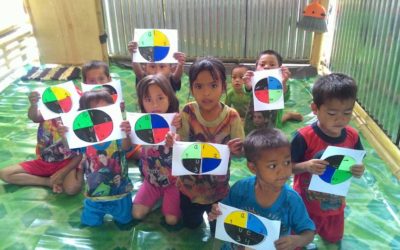 Anak-Anak PAUD Ogopuyo