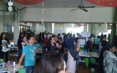 Hari #4 Diklat Berjenjang Pendidik PAUD Tingkat Dasar Di Jakarta