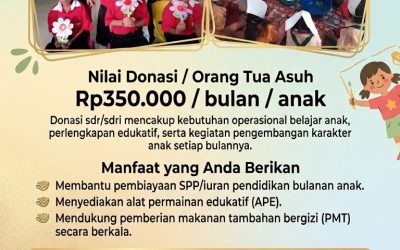 Program Orang Tua Asuh